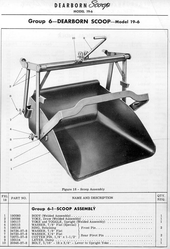 Dearborn 196 Scoop Dealer Parts Book (1 page)
